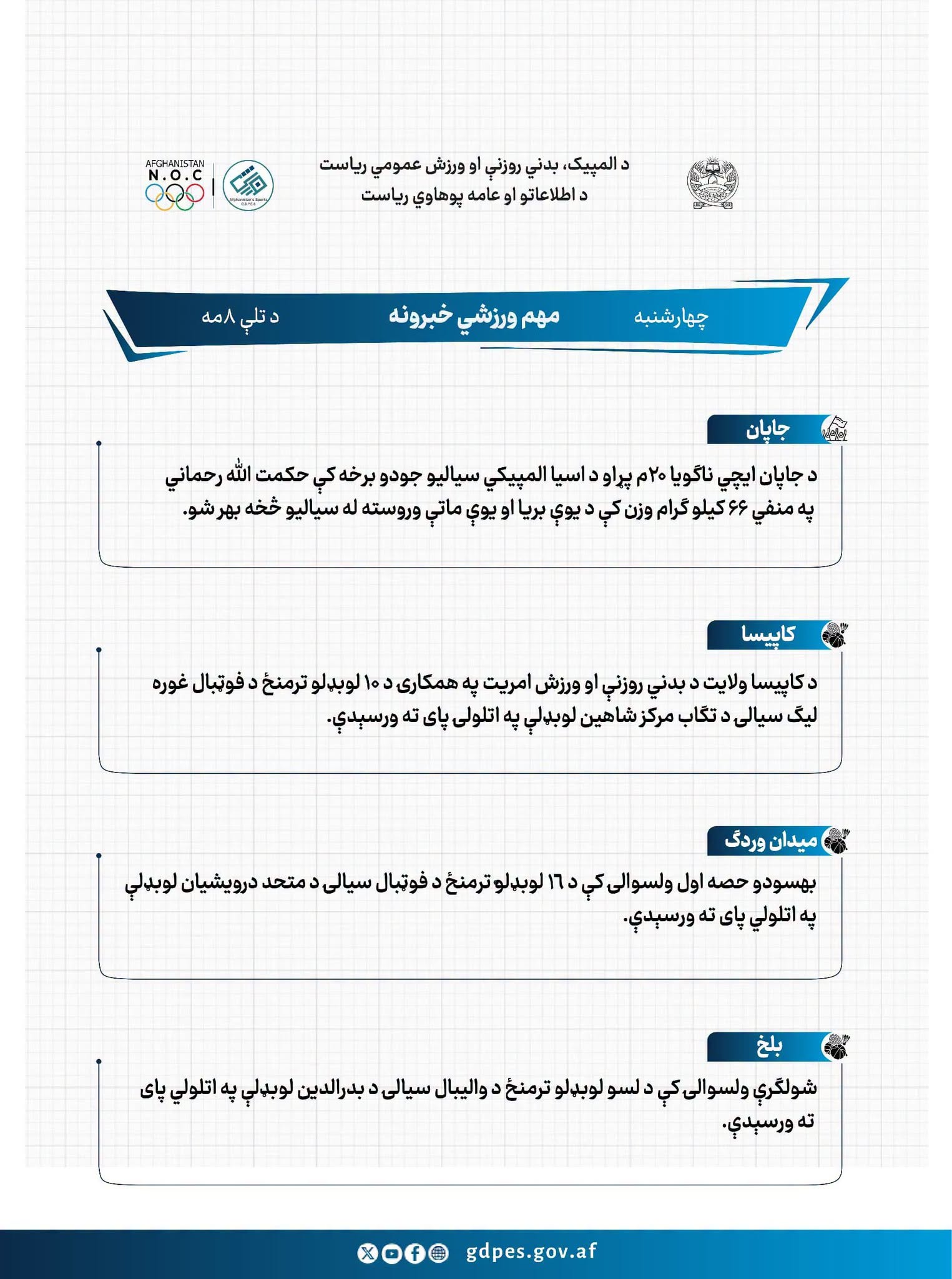 #د_افغانستان_اړوند_د_نن_ورځې_مهم_ورزشي_خبرونه