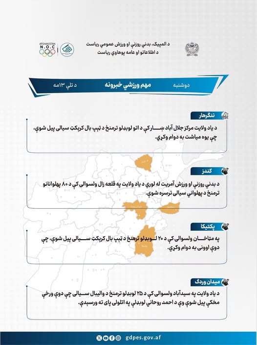 #د_افغانستان_اړوند_د_نن_ورځې_مهم_ورزشي_خبرونه