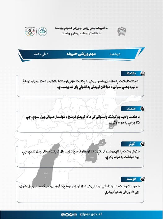 د افغانستان اړوند د تېرې اوونۍ مهم ورزشي خبرونه!