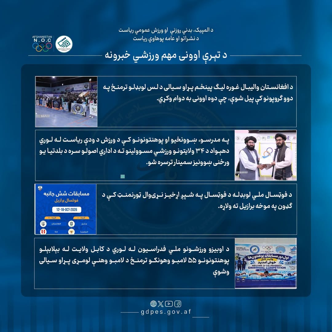 د افغانستان اړوند د تېرې اوونۍ مهم ورزشي خبرونه!