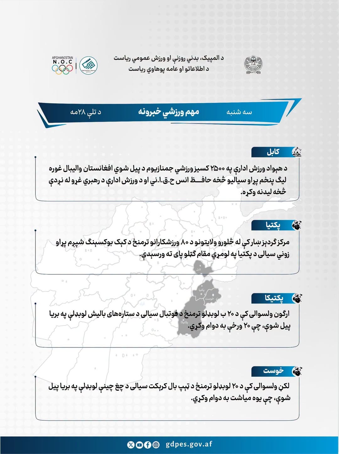 د افغانستان اړوند د نن ورځې مهم ورزشي خبرونه!