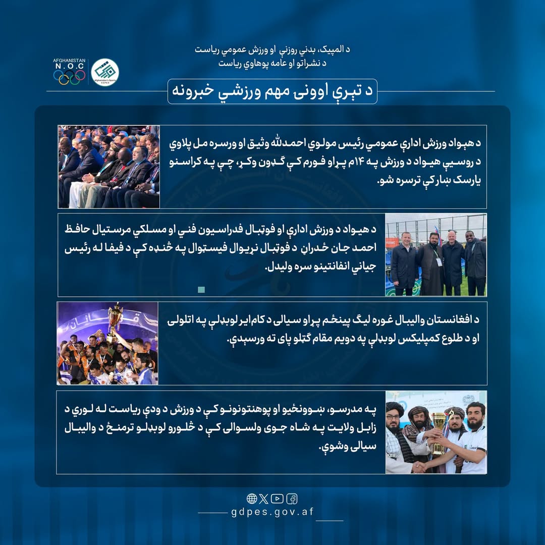 د افغانستان اړوند د تېرې اوونۍ لنډ او مهم ورزشي خبرونه!
