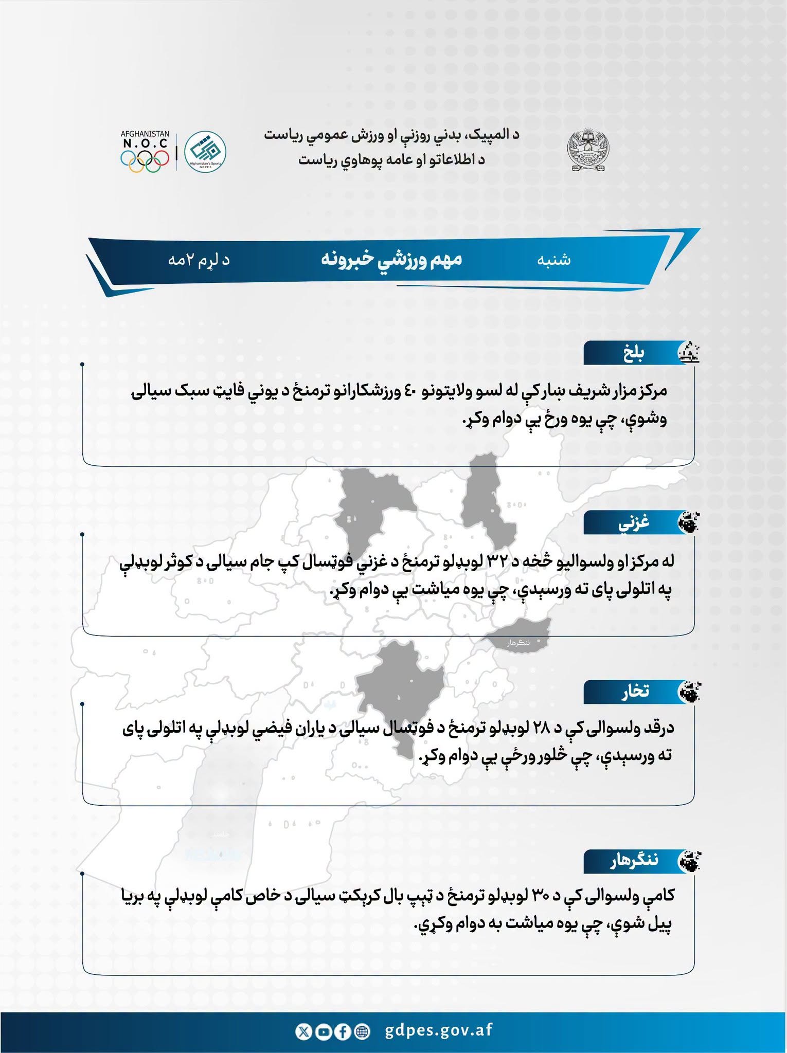 د نن ورځې لنډ او مهم ورزشي خبرونه!